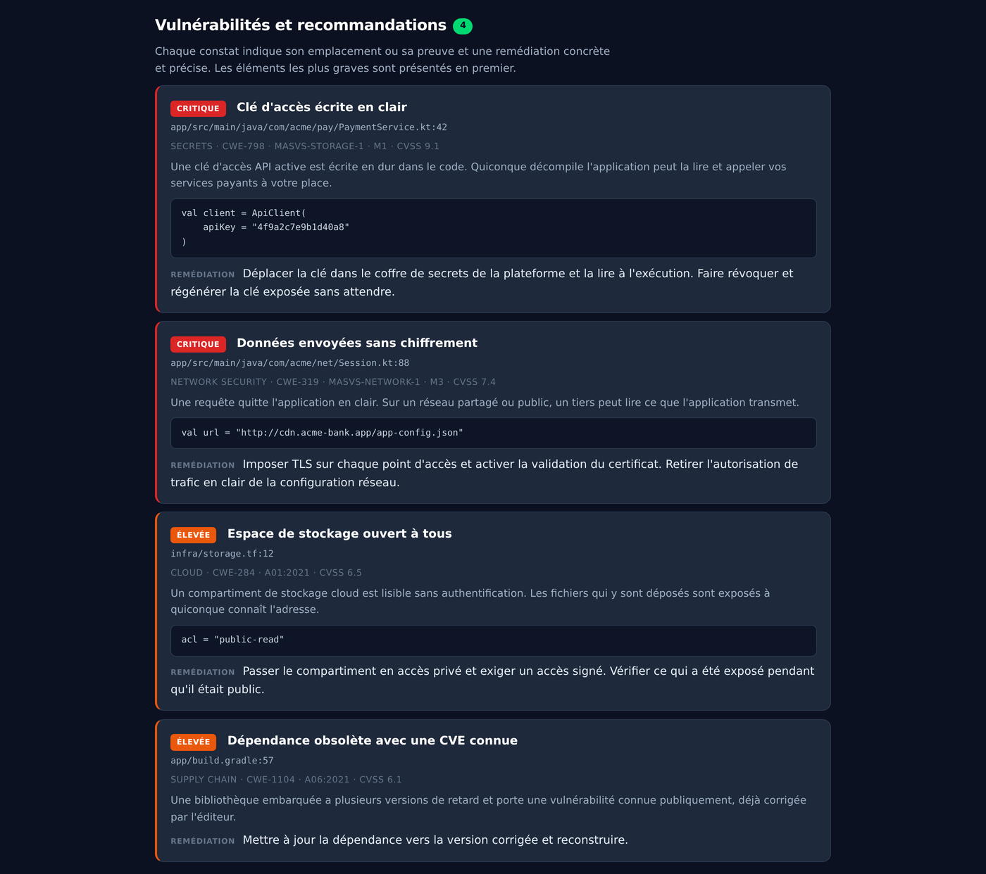 Page d'un rapport technique Narvy : quatre constats classés par gravité, chacun avec son emplacement au fichier près, sa référence CWE et MASVS, l'extrait de code fautif et la remédiation à appliquer.